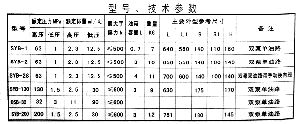 �p���ք�(d��ng)Һ����